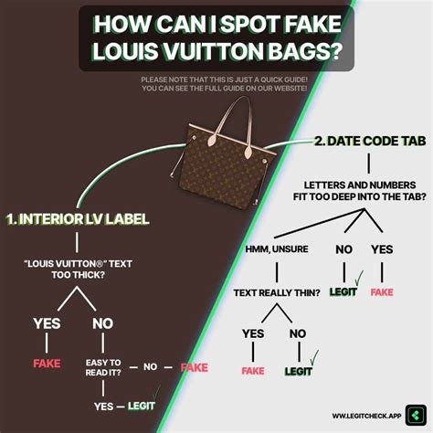 how to spot a fake alma bb louis vuitton|louis vuitton alma bags real.